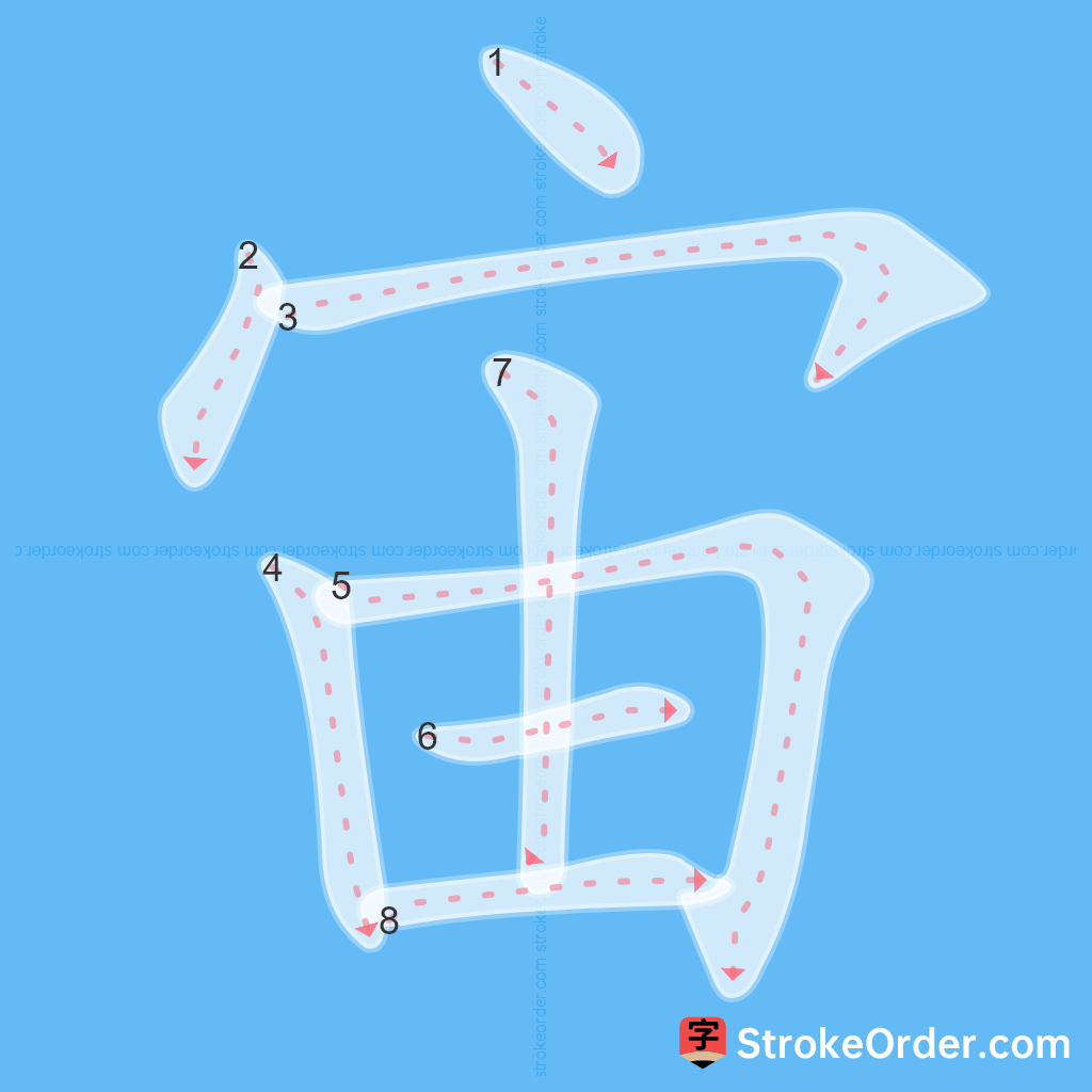 Standard stroke order for the Chinese character 宙