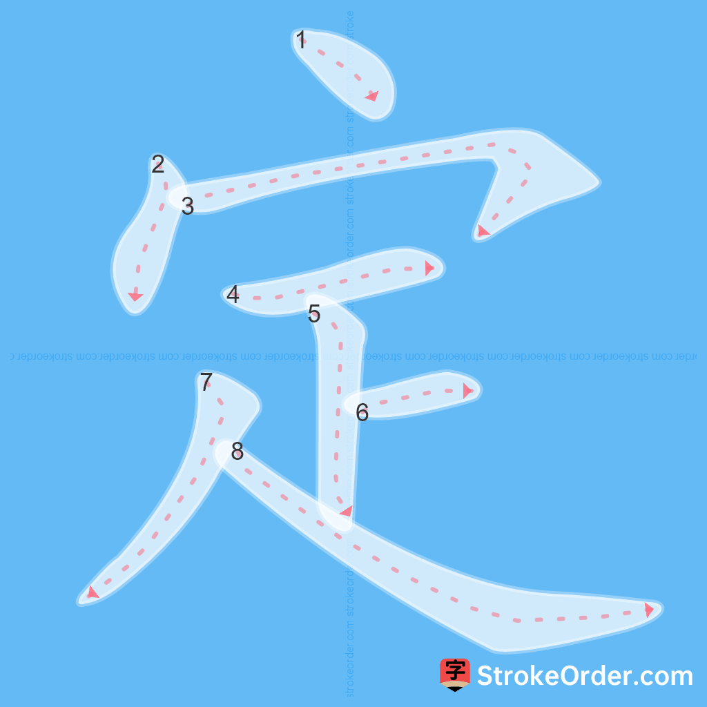 Standard stroke order for the Chinese character 定