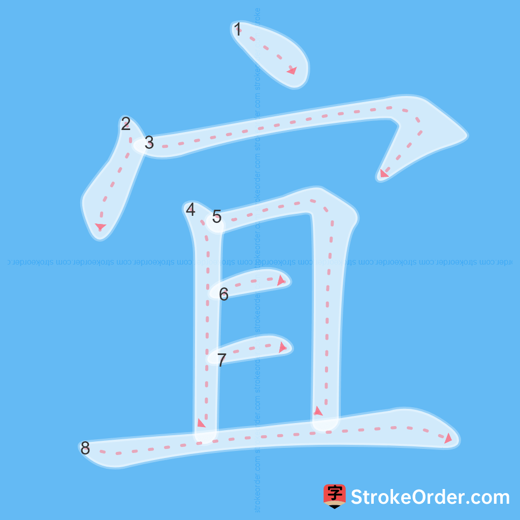 Standard stroke order for the Chinese character 宜