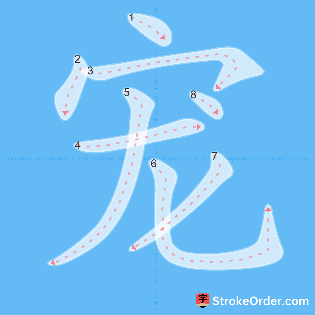Standard stroke order for the Chinese character 宠
