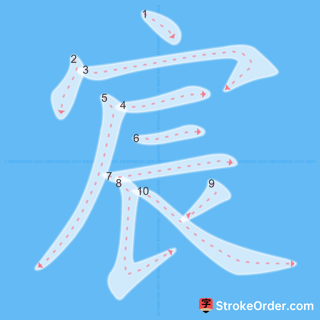 Standard stroke order for the Chinese character 宸