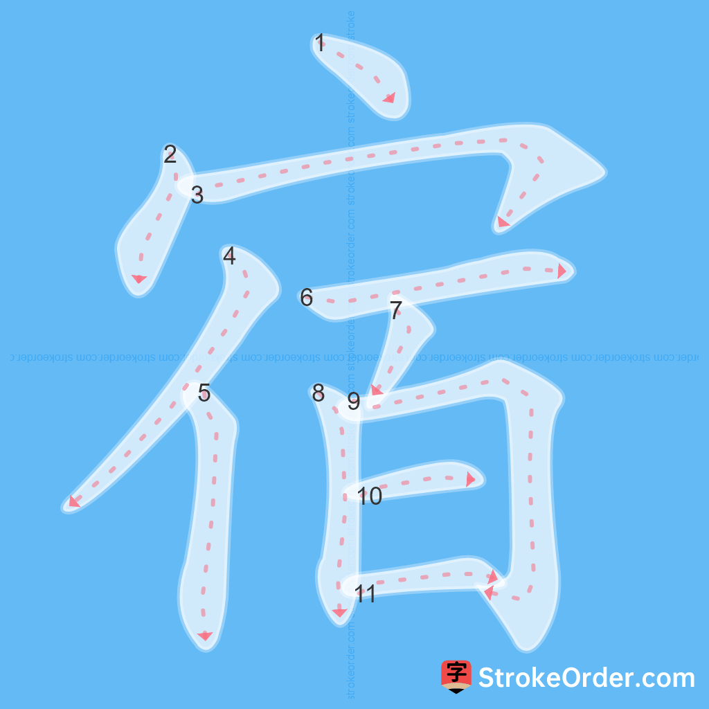 Standard stroke order for the Chinese character 宿