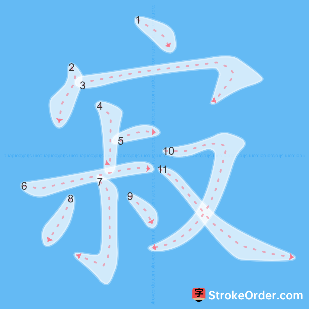 Standard stroke order for the Chinese character 寂