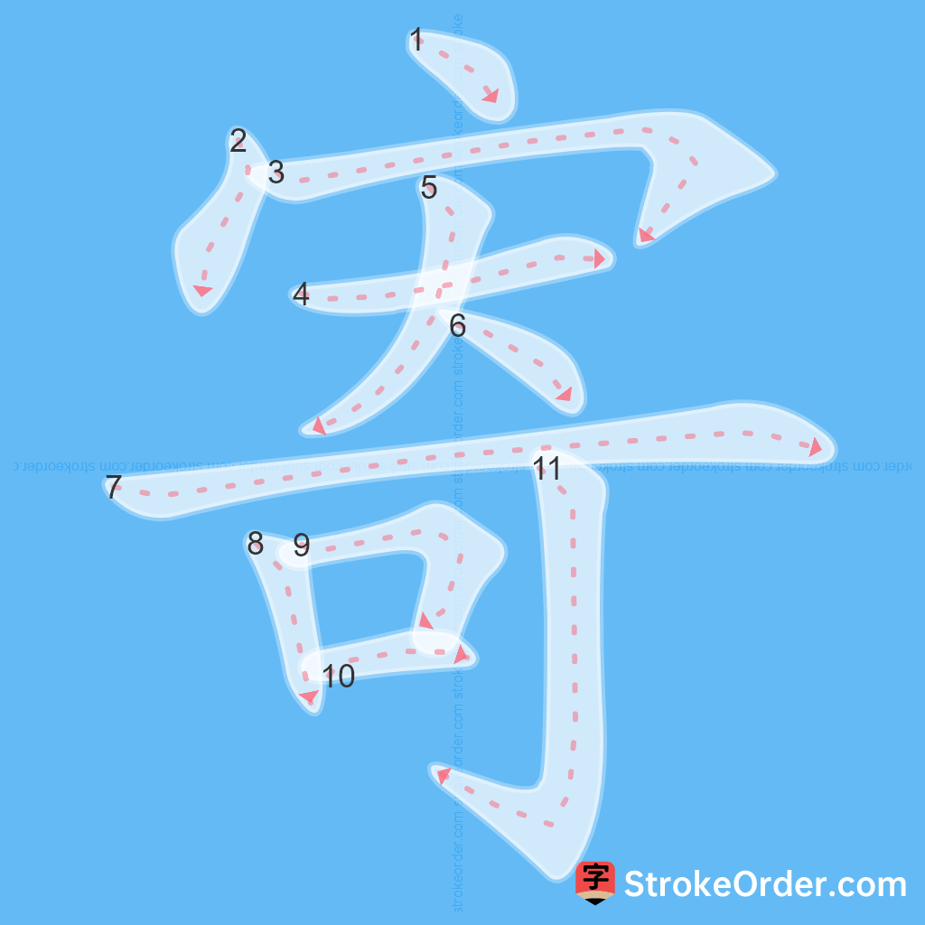 Standard stroke order for the Chinese character 寄