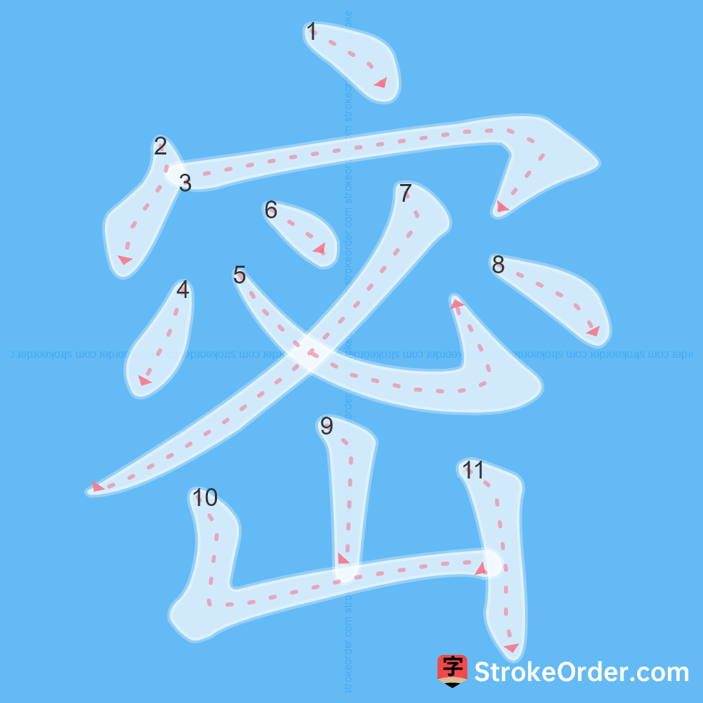 Standard stroke order for the Chinese character 密