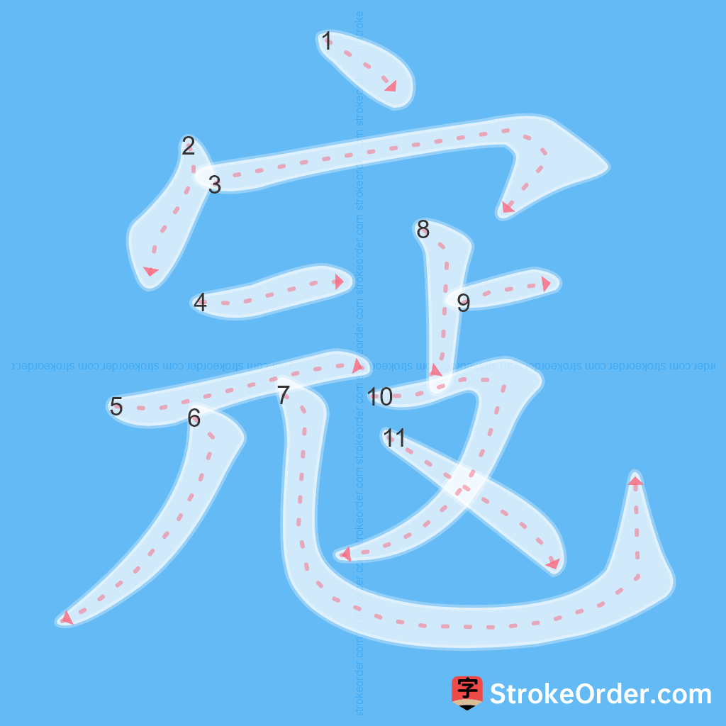 Standard stroke order for the Chinese character 寇