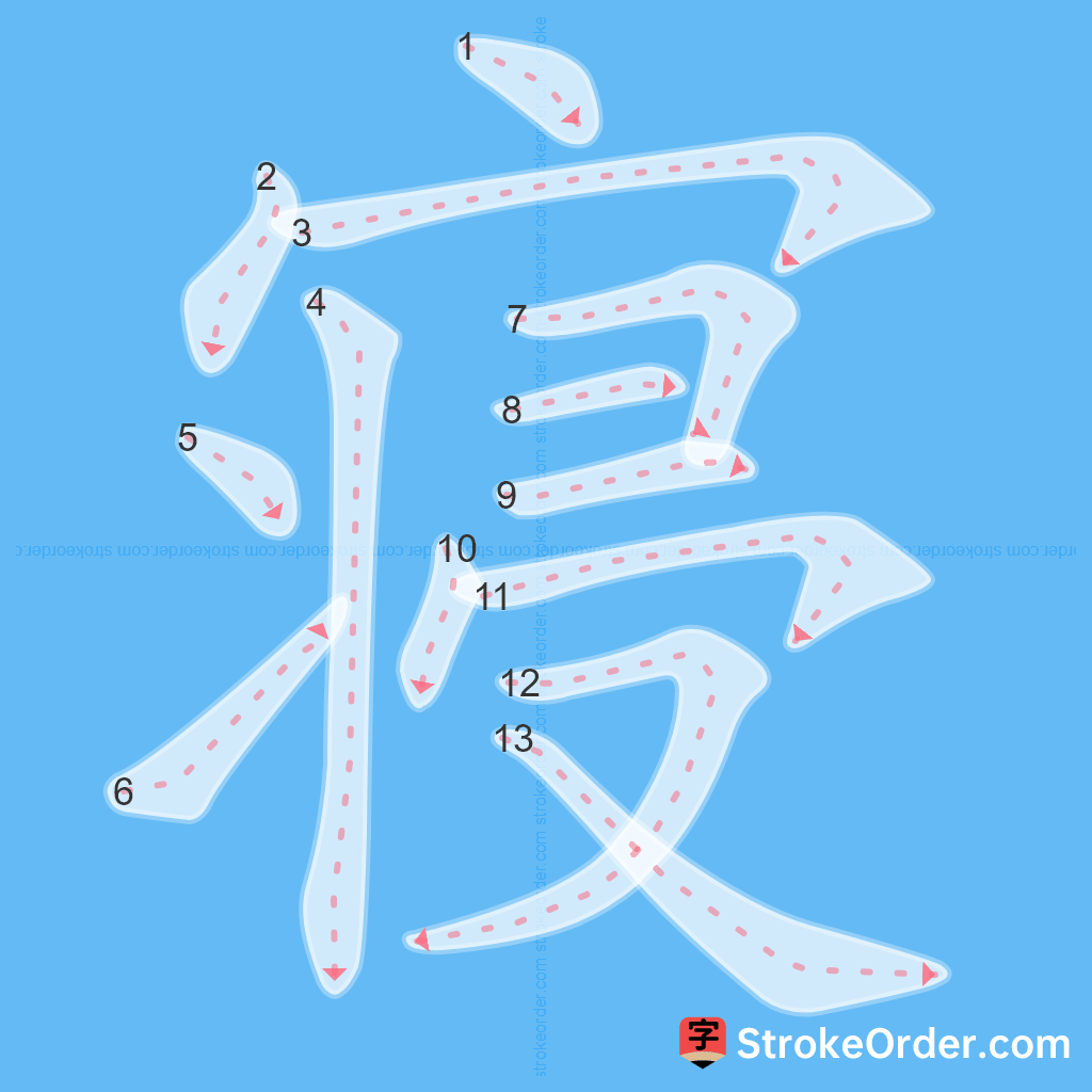 Standard stroke order for the Chinese character 寝