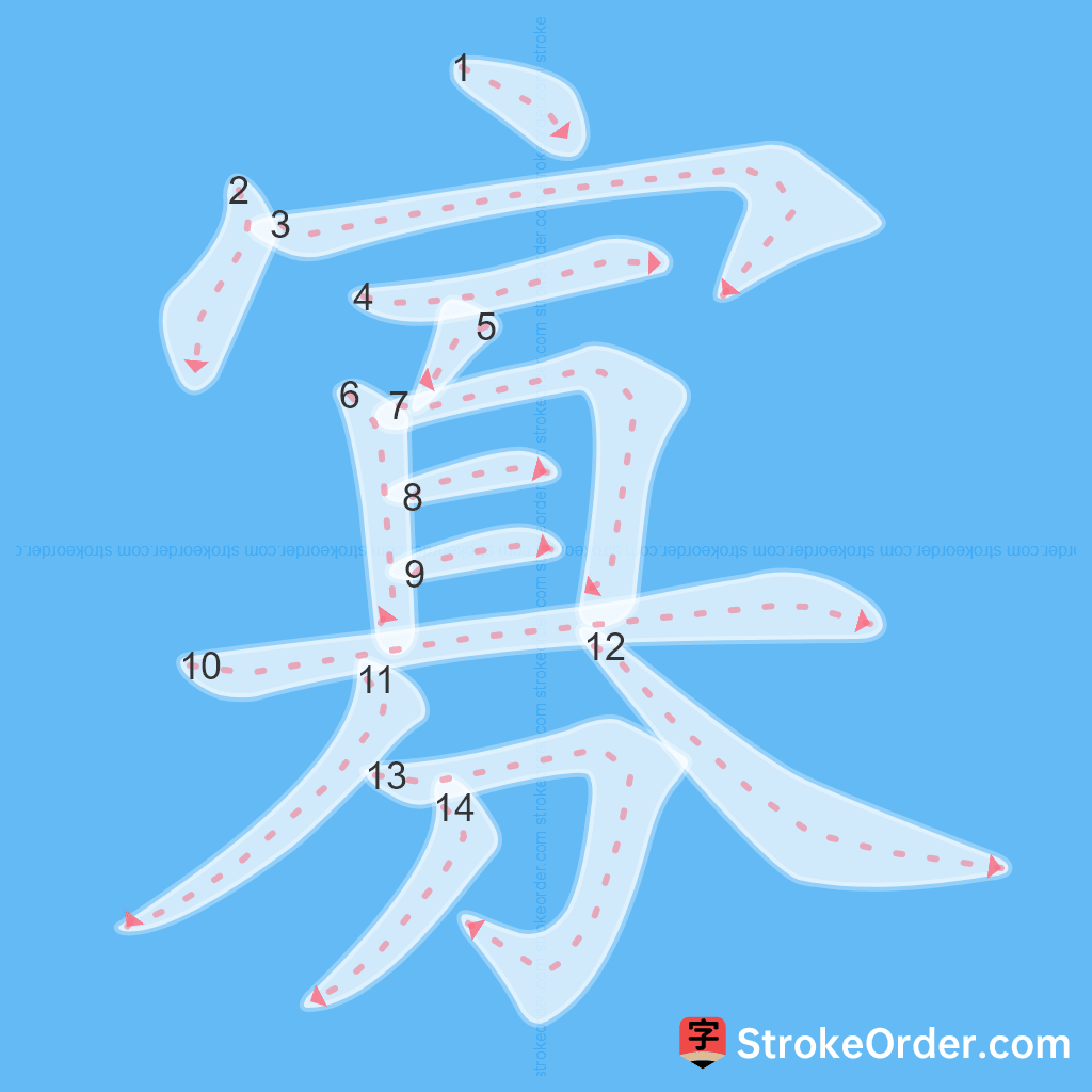 Standard stroke order for the Chinese character 寡
