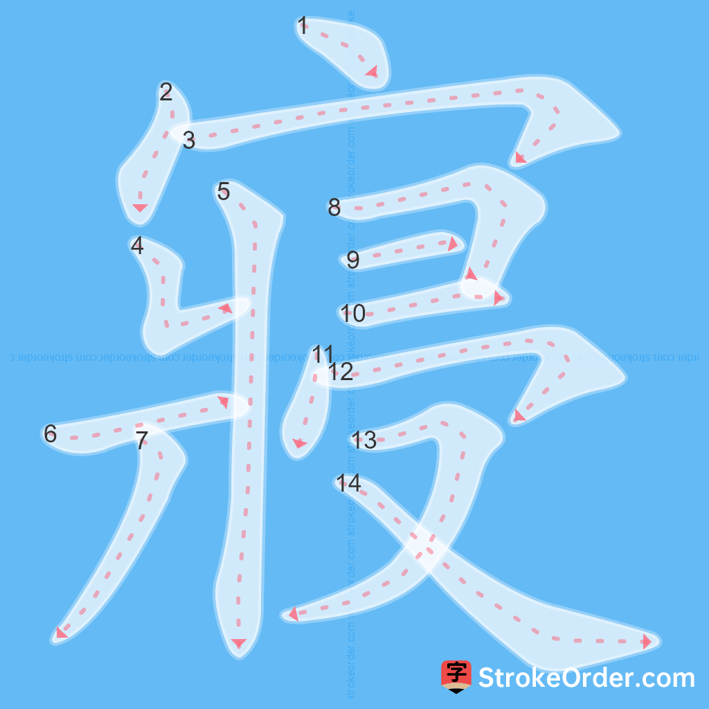 Standard stroke order for the Chinese character 寢