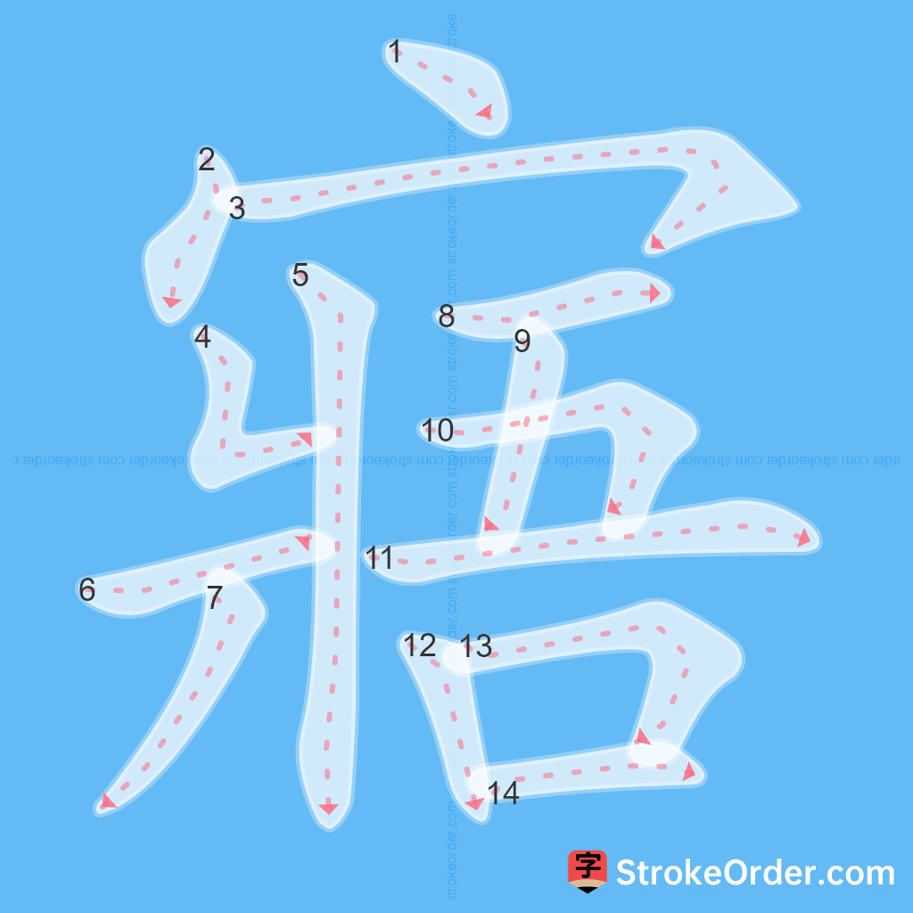 Standard stroke order for the Chinese character 寤