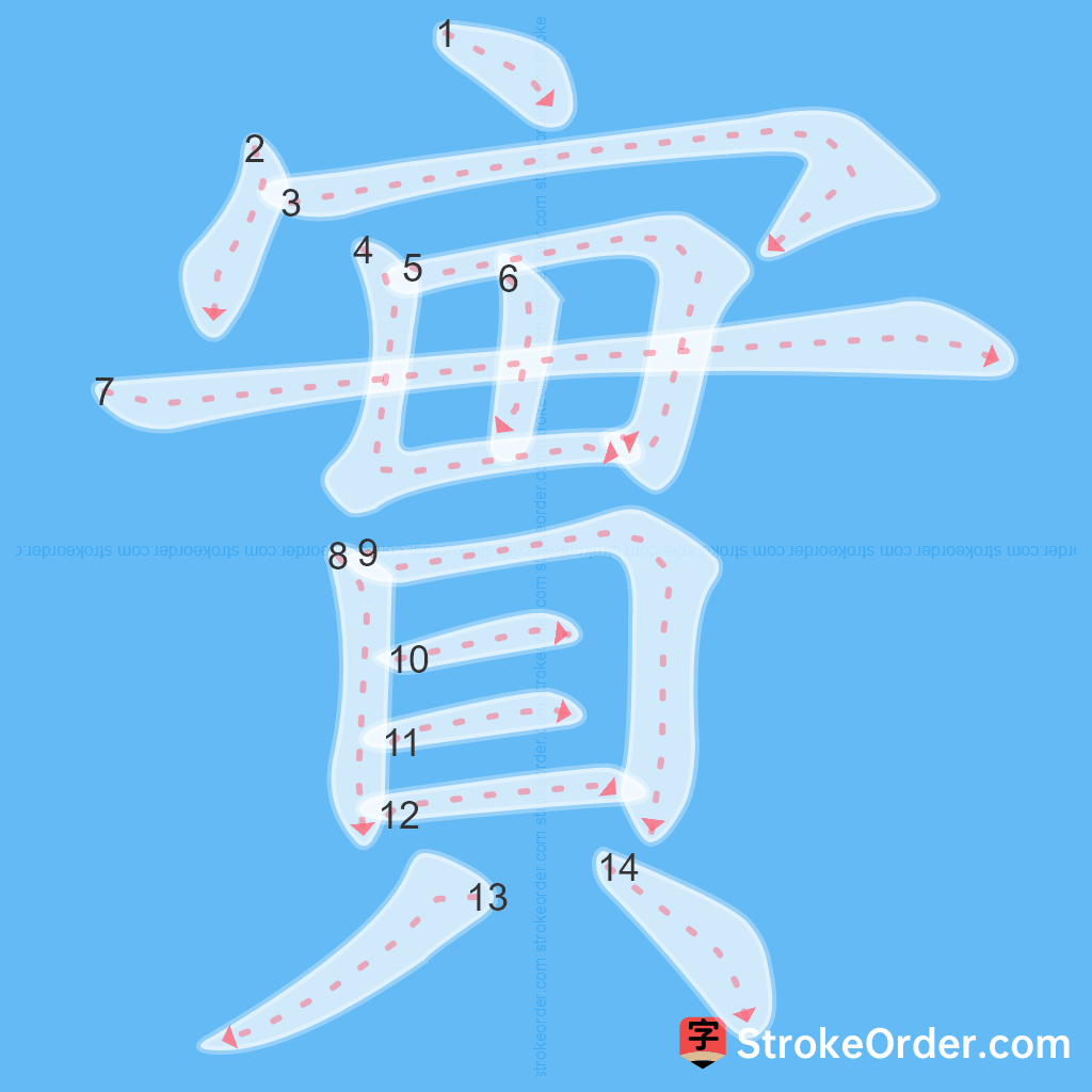 Standard stroke order for the Chinese character 實