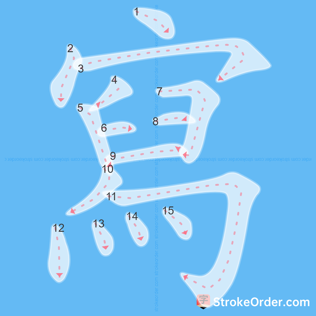 Standard stroke order for the Chinese character 寫