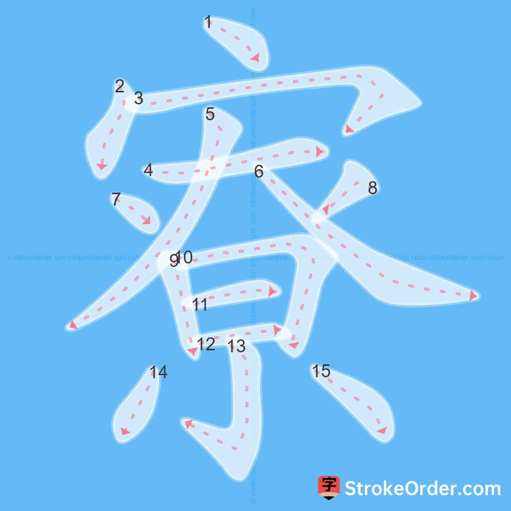 Standard stroke order for the Chinese character 寮