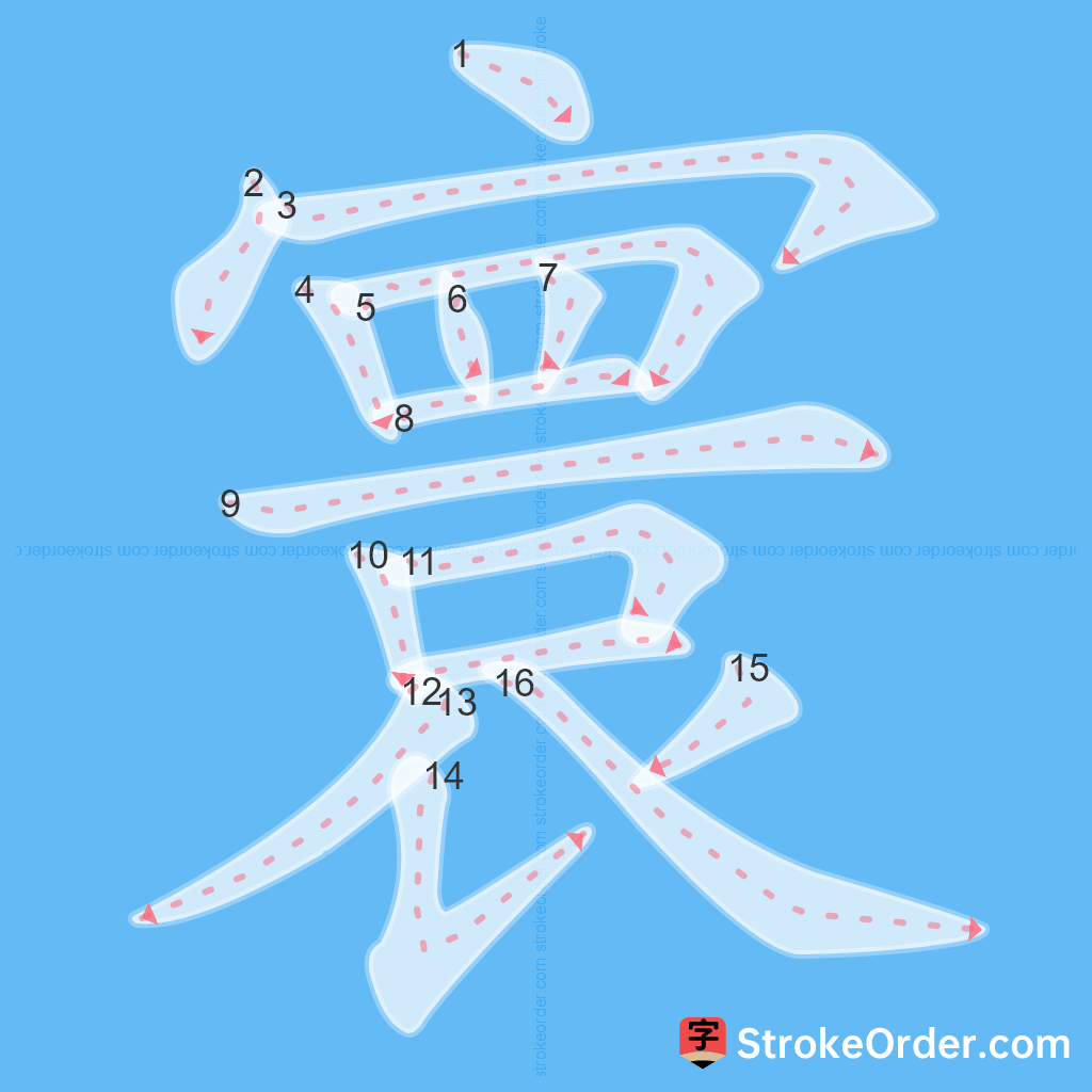 Standard stroke order for the Chinese character 寰