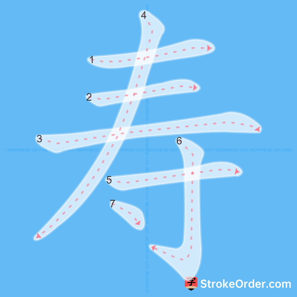 Standard stroke order for the Chinese character 寿