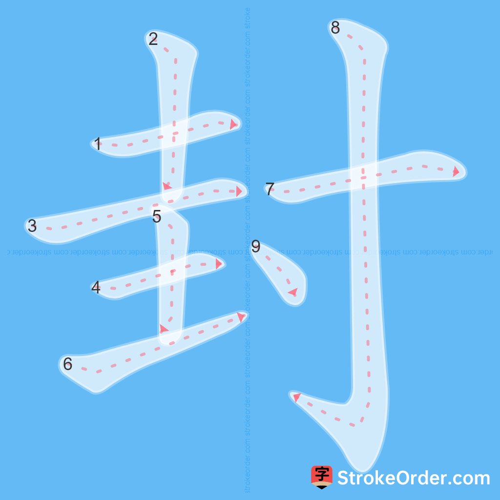 Standard stroke order for the Chinese character 封
