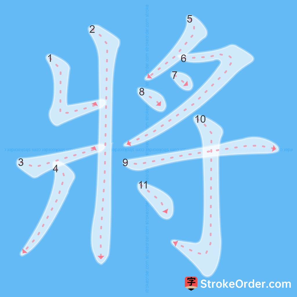 Standard stroke order for the Chinese character 將