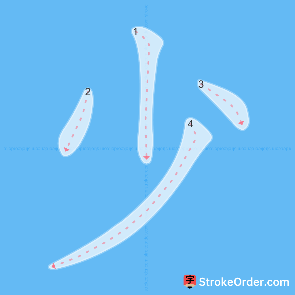 Standard stroke order for the Chinese character 少