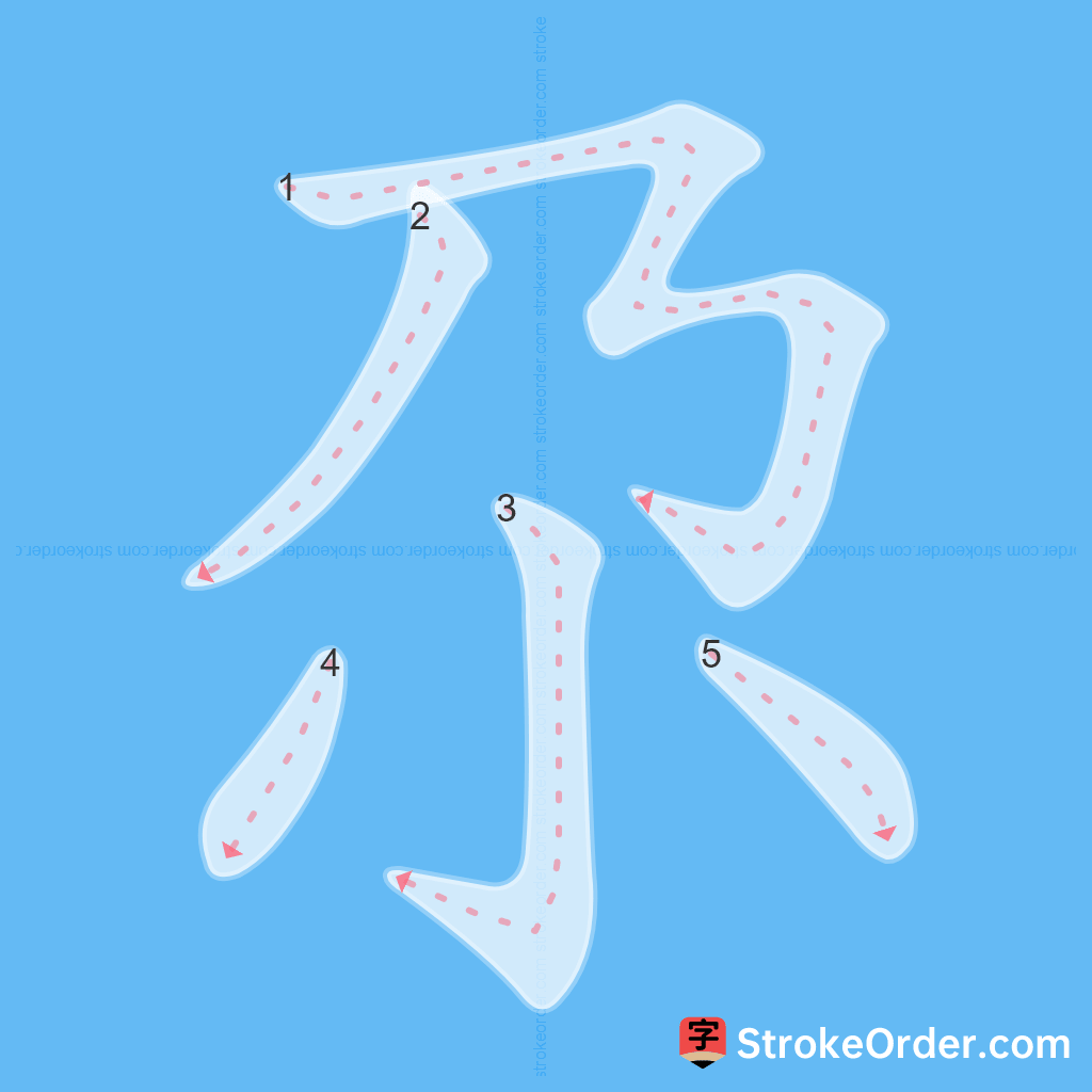 Standard stroke order for the Chinese character 尕