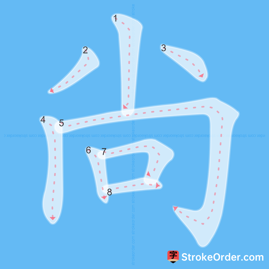 Standard stroke order for the Chinese character 尙