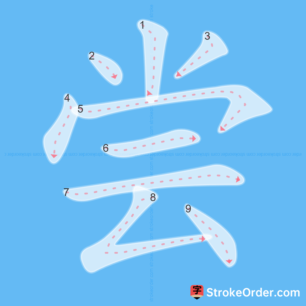 Standard stroke order for the Chinese character 尝