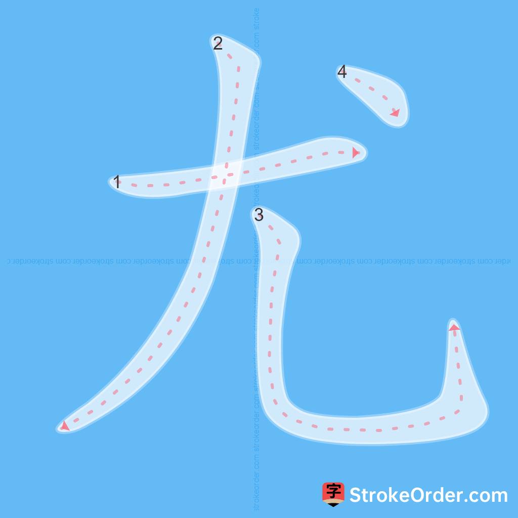 Standard stroke order for the Chinese character 尤