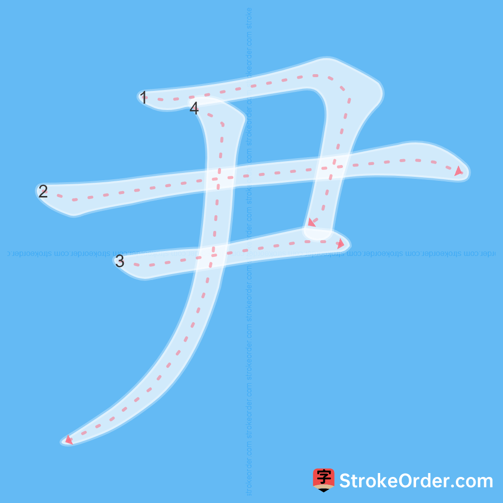 Standard stroke order for the Chinese character 尹