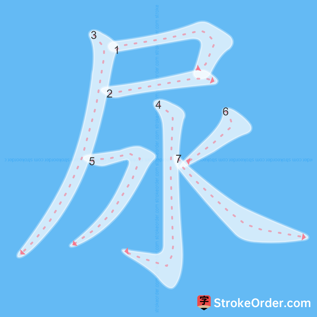 Standard stroke order for the Chinese character 尿