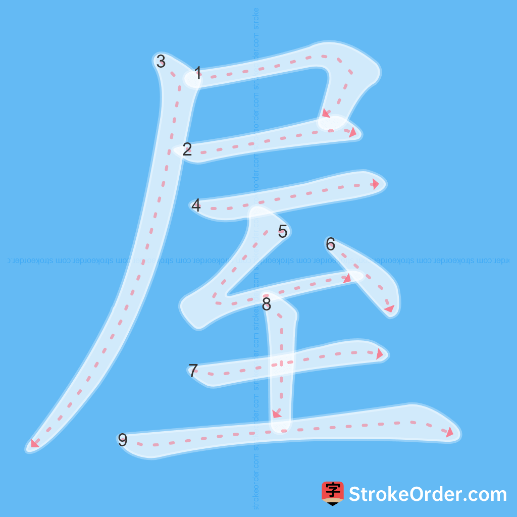 Standard stroke order for the Chinese character 屋