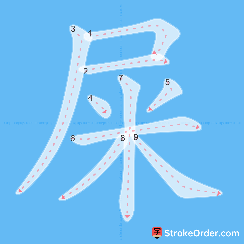 Standard stroke order for the Chinese character 屎