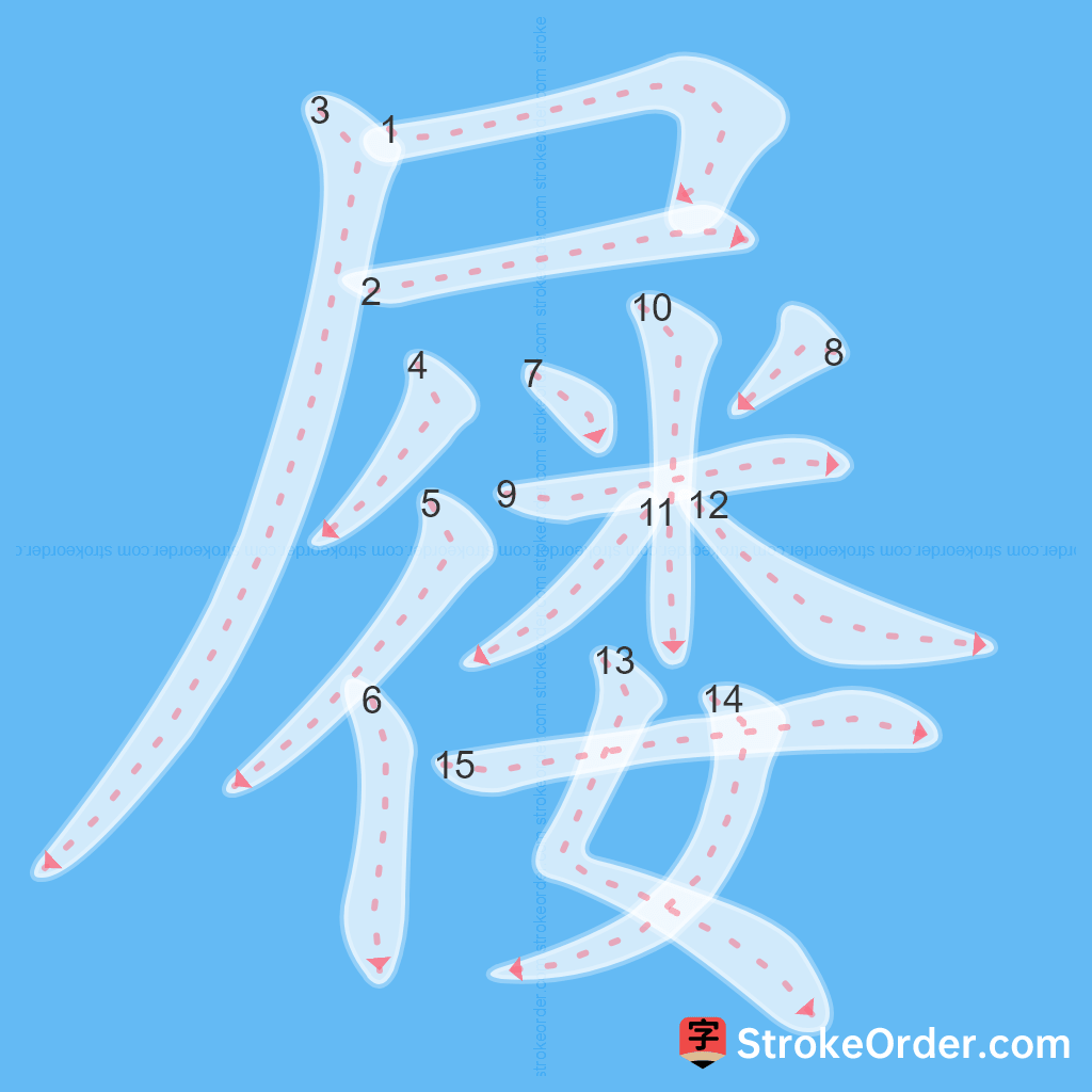 Standard stroke order for the Chinese character 屦