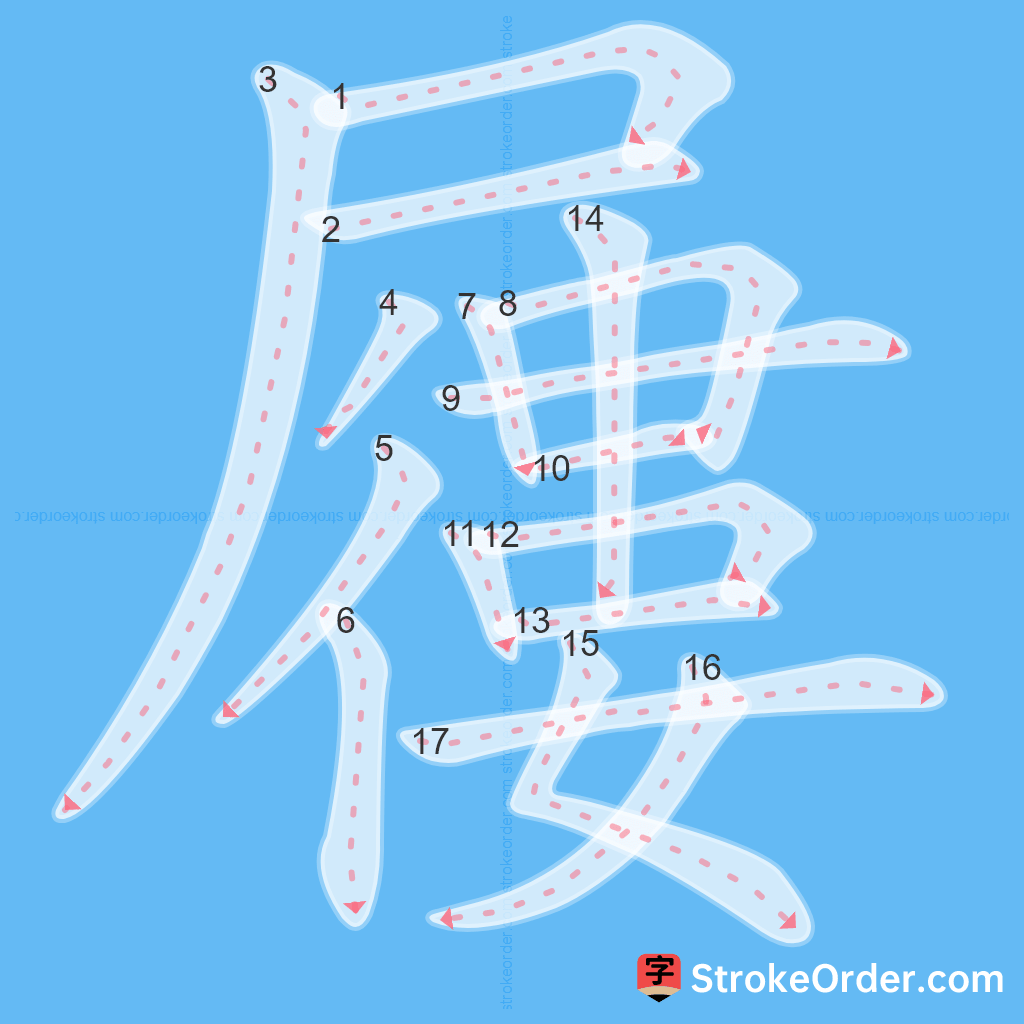 Standard stroke order for the Chinese character 屨