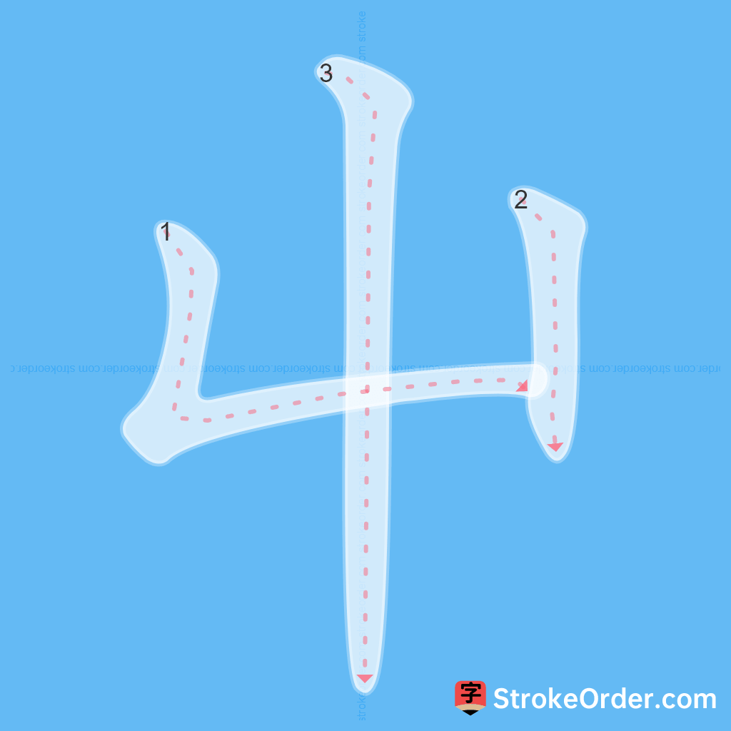 Standard stroke order for the Chinese character 屮