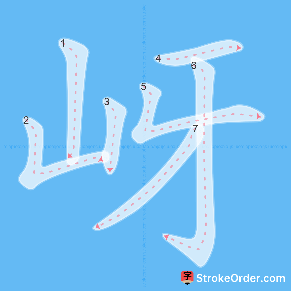 Standard stroke order for the Chinese character 岈