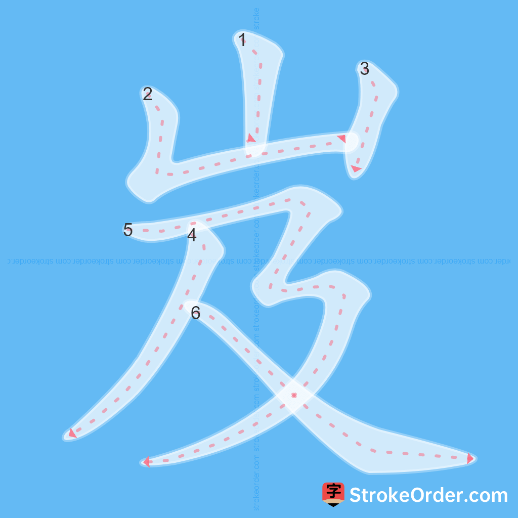 Standard stroke order for the Chinese character 岌