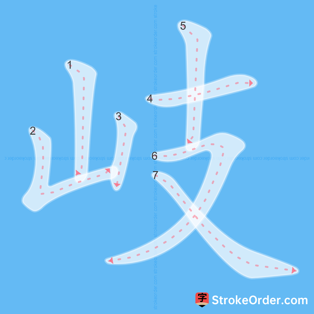 Standard stroke order for the Chinese character 岐