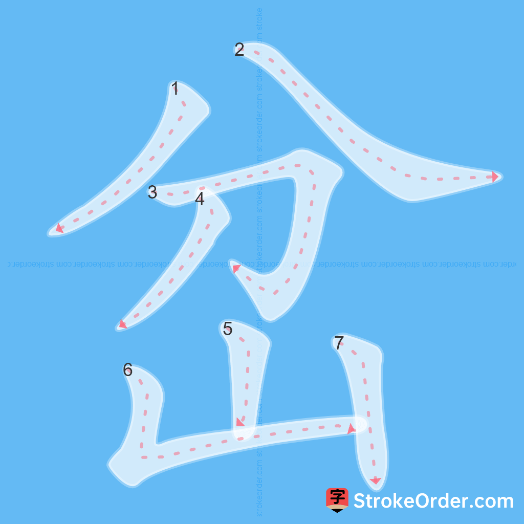 Standard stroke order for the Chinese character 岔