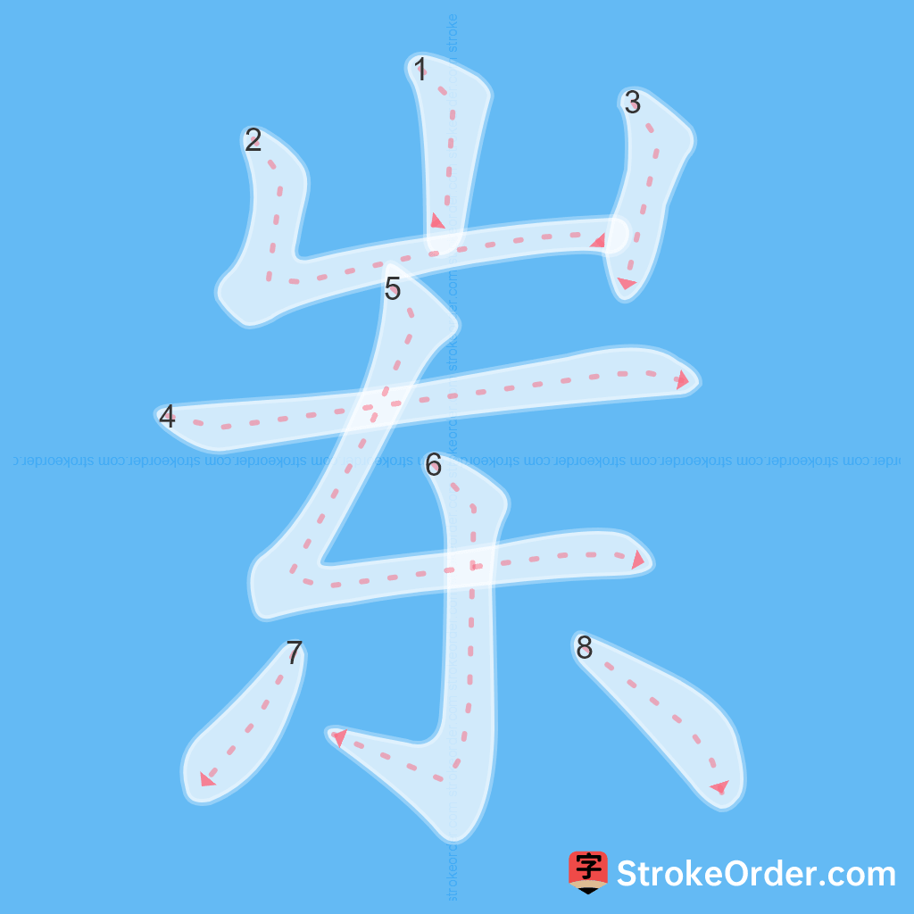 Standard stroke order for the Chinese character 岽