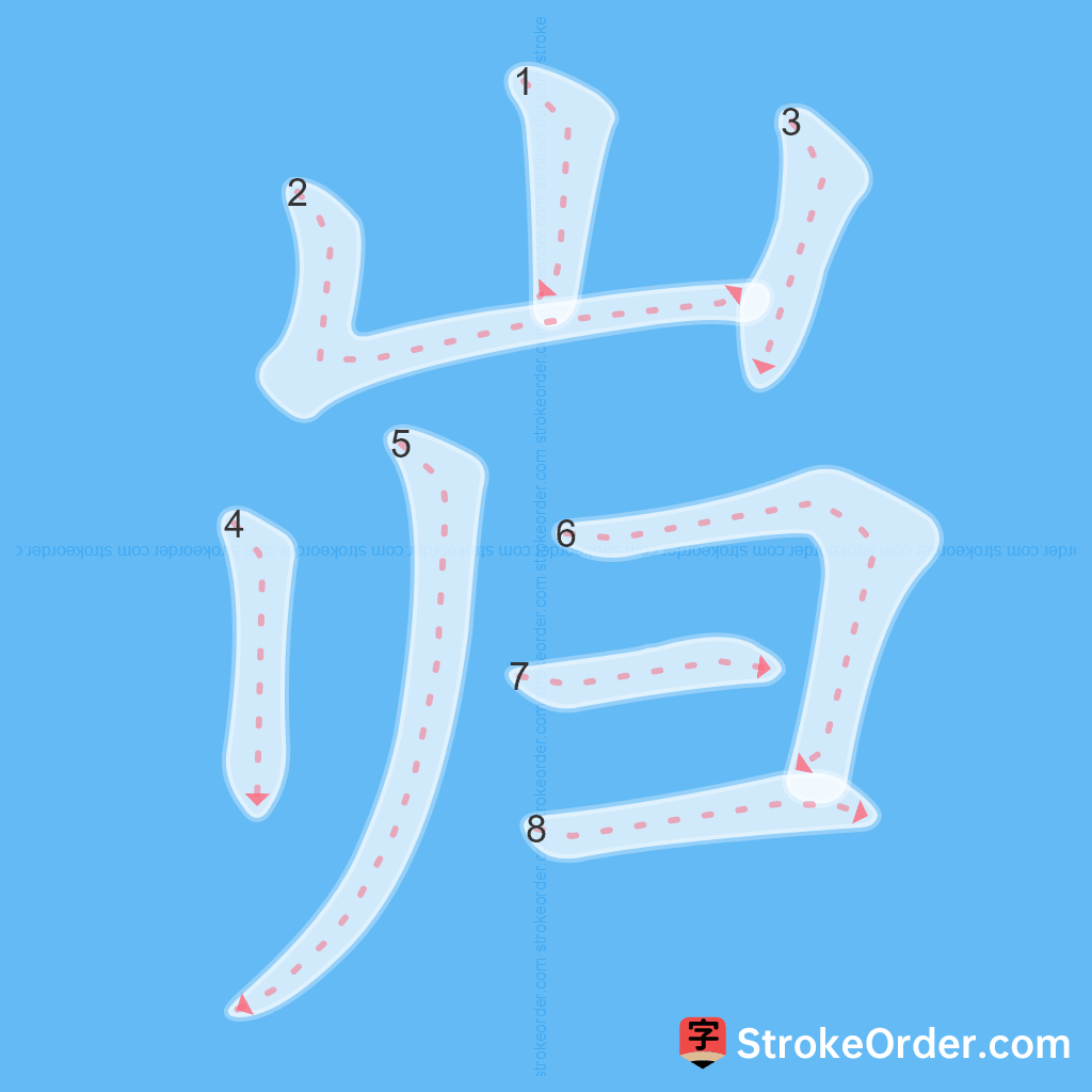 Standard stroke order for the Chinese character 岿