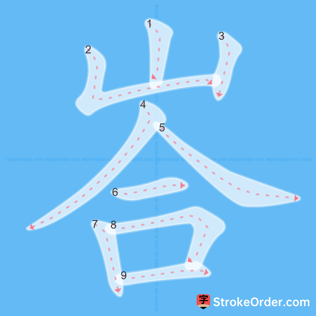 Standard stroke order for the Chinese character 峇