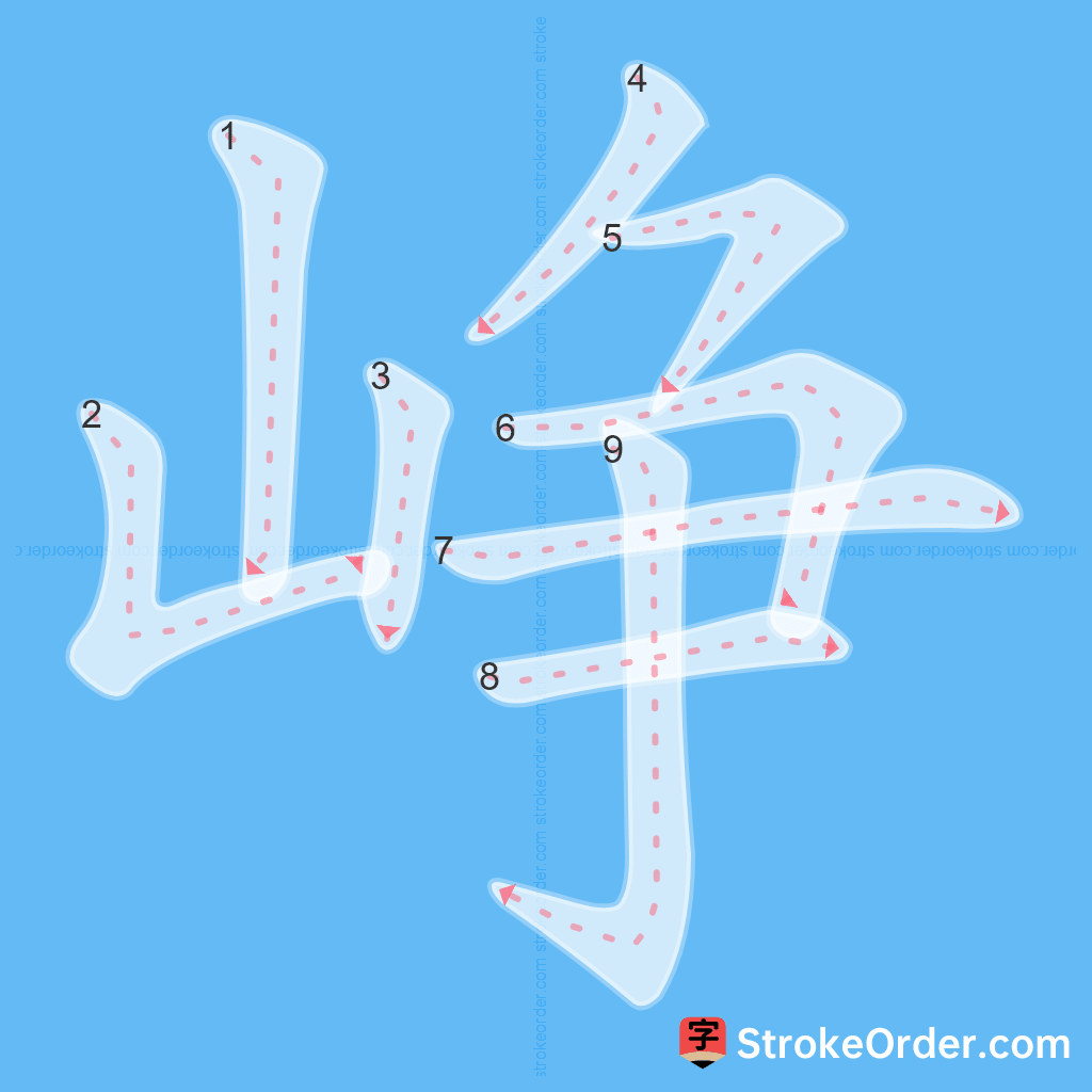 Standard stroke order for the Chinese character 峥