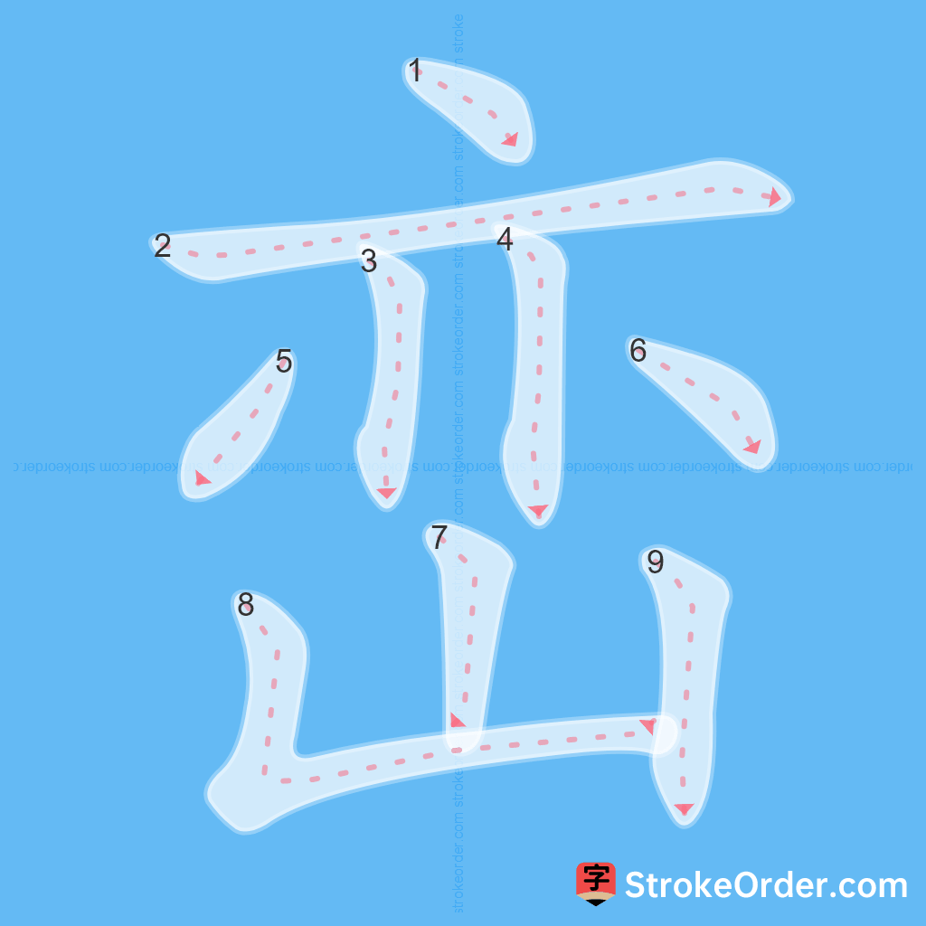 Standard stroke order for the Chinese character 峦