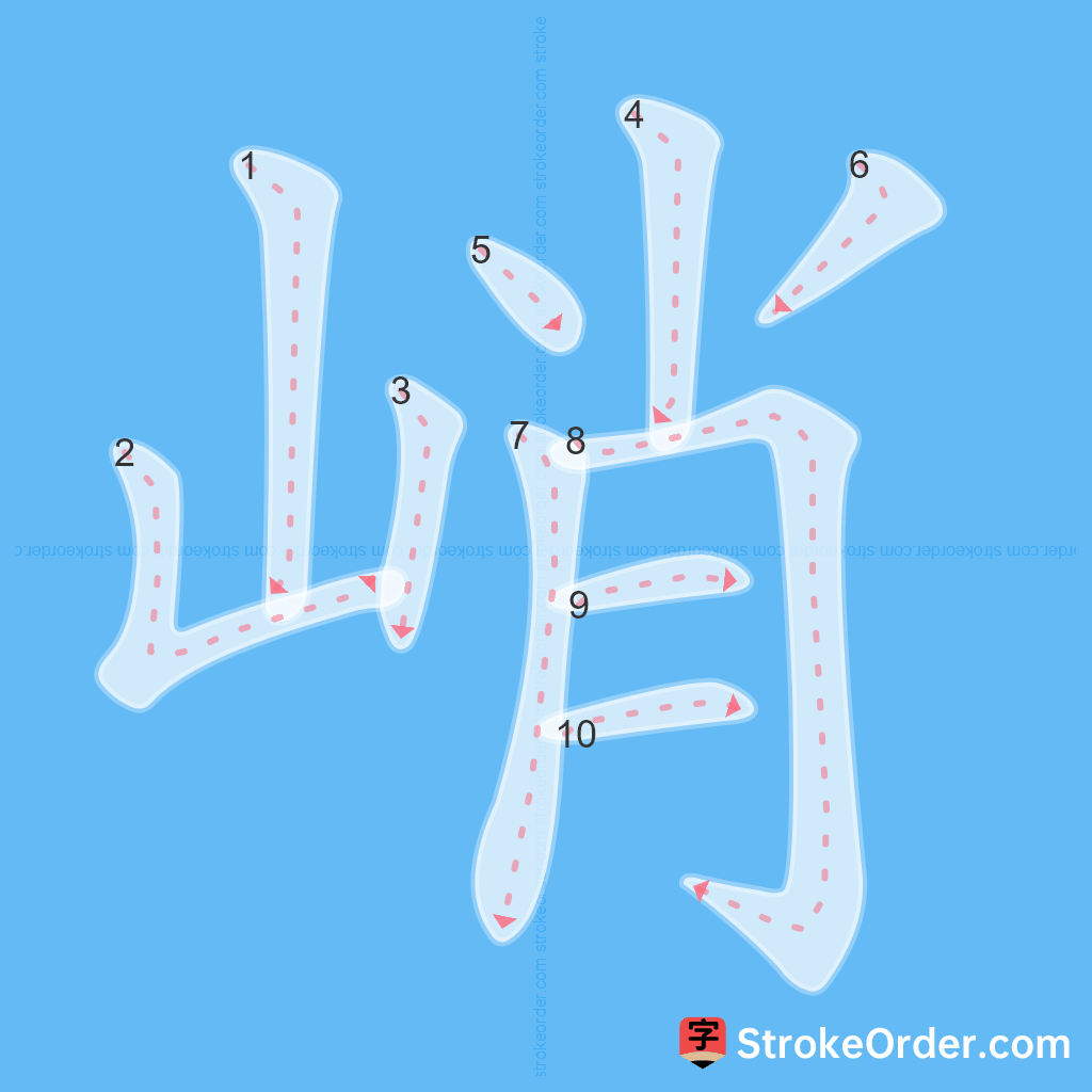 Standard stroke order for the Chinese character 峭