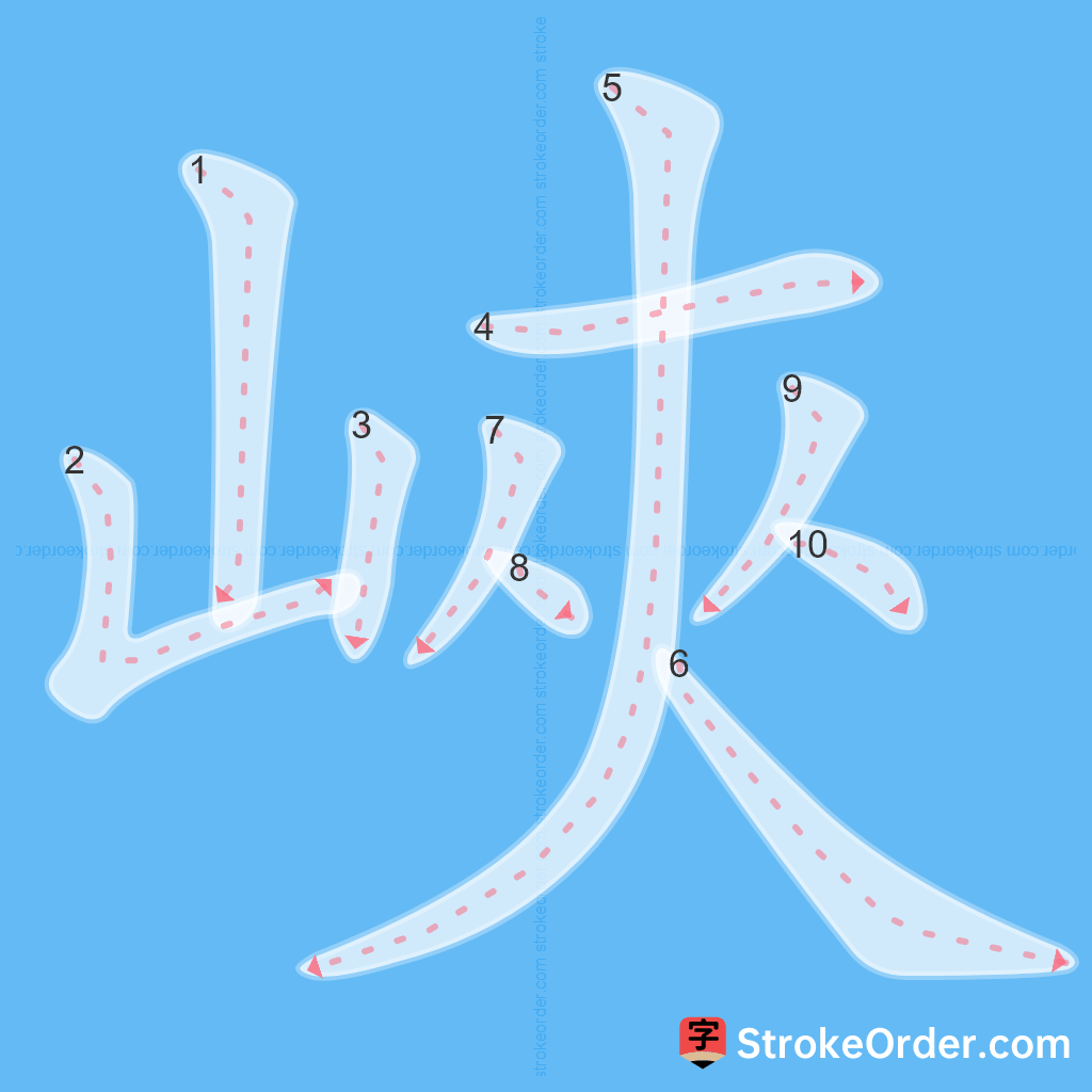 Standard stroke order for the Chinese character 峽