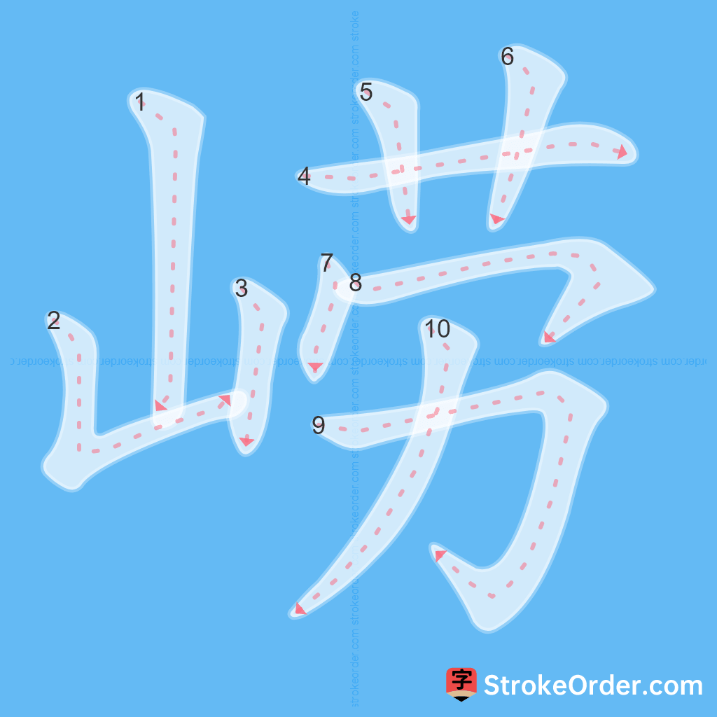 Standard stroke order for the Chinese character 崂