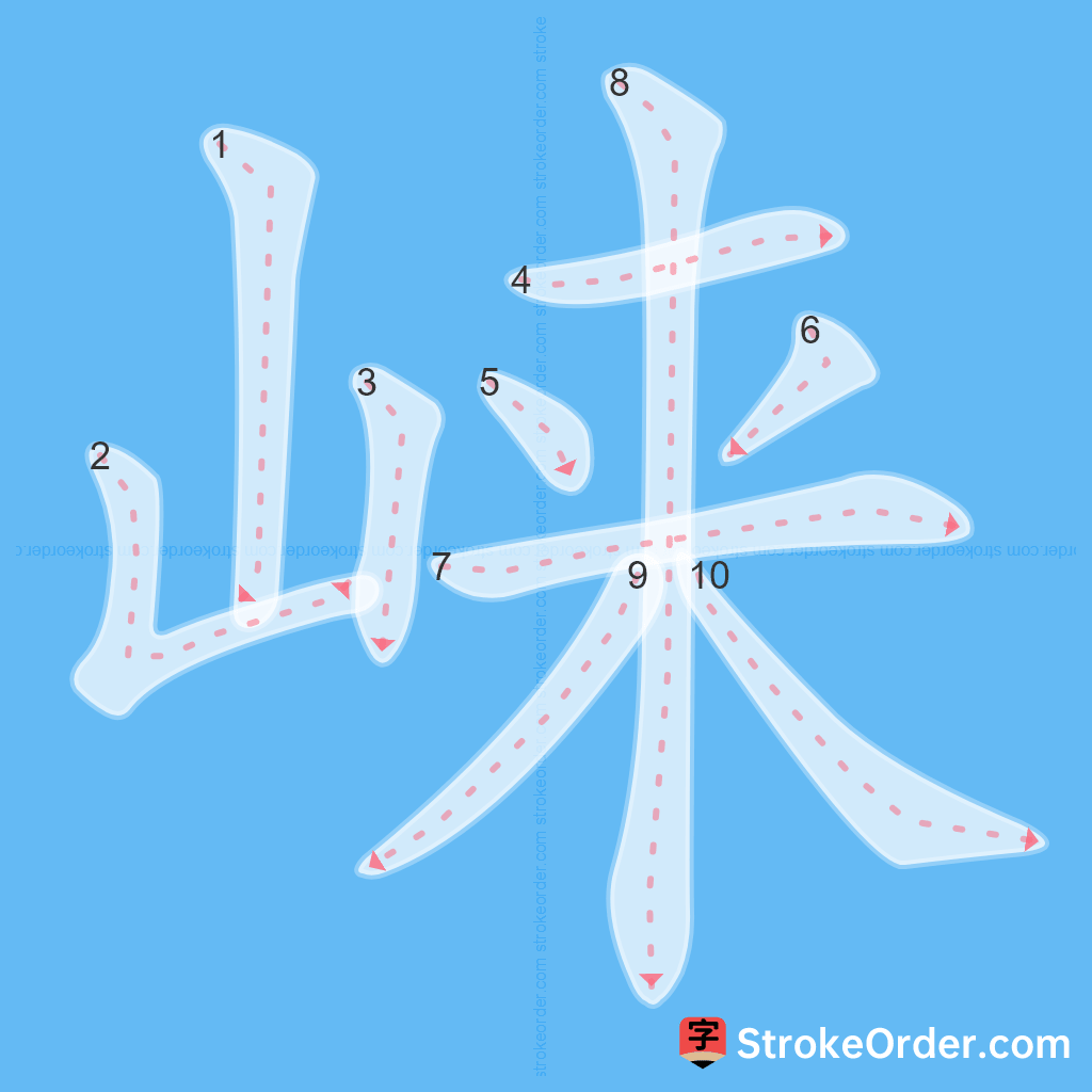 Standard stroke order for the Chinese character 崃