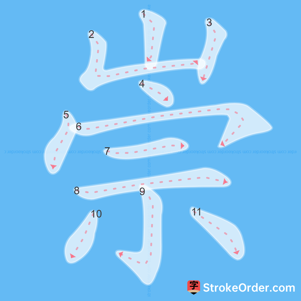 Standard stroke order for the Chinese character 崇