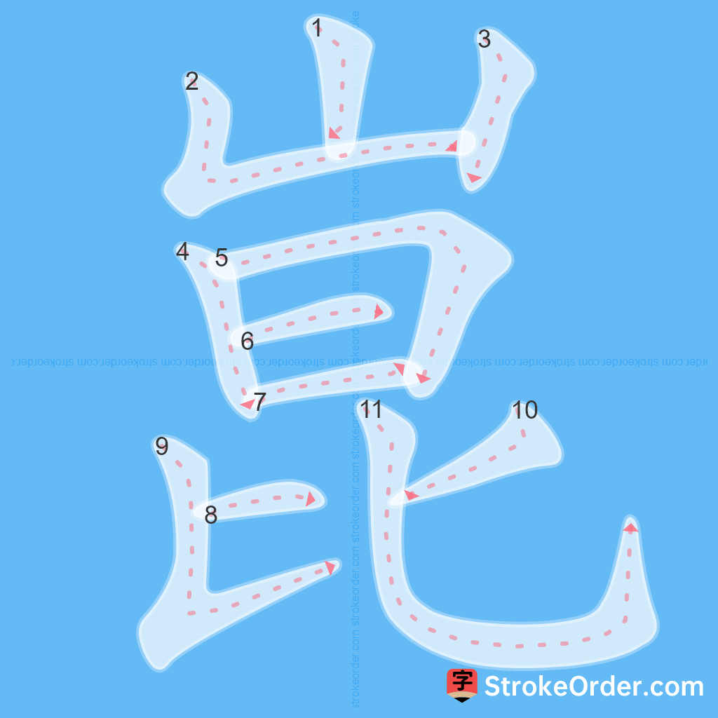 Standard stroke order for the Chinese character 崑