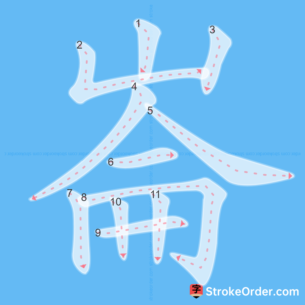 Standard stroke order for the Chinese character 崙