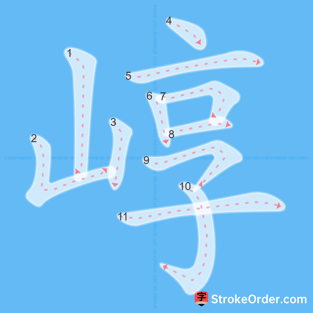 Standard stroke order for the Chinese character 崞